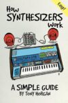 Synthesizers Work: Simple Guide