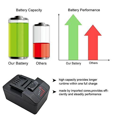 TF-POWER Replace Li-ion Battery CTB8185 CTB7185 - Image 3