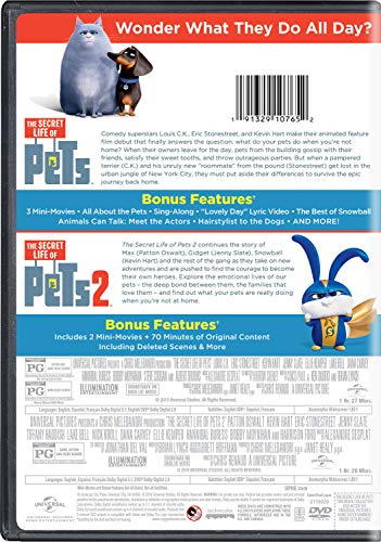 The Secret Life Of Pets By Author's Name - Image 2