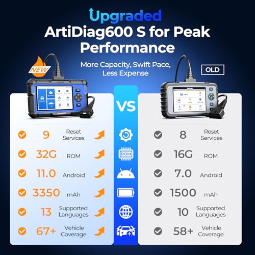 TOPDON AD600S OBD2 Scanner Diagnostic Tool - Image 2