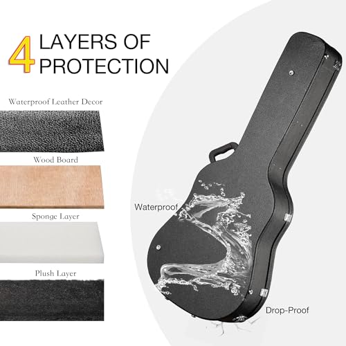 TOPURWAY 41" Acoustic Guitar Hard Shell Case, Black - Image 2