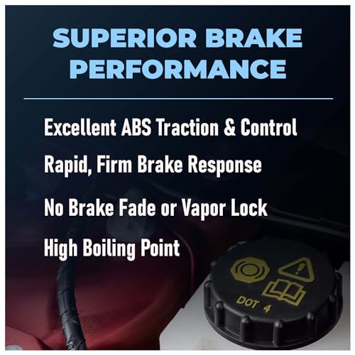 Triax Brake Fluid DOT 3&4 - Full Synthetic - Image 5