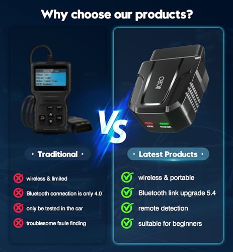 UMEIJA OBD2 Scanner Bluetooth Auto Diagnostic Tool - Image 5