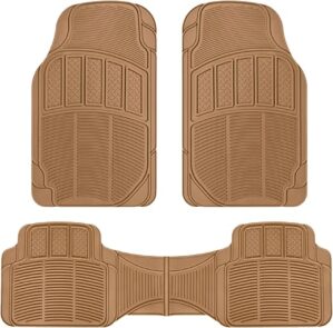 BDK Universal Rubber Floor Mats, Heavy Duty Liners