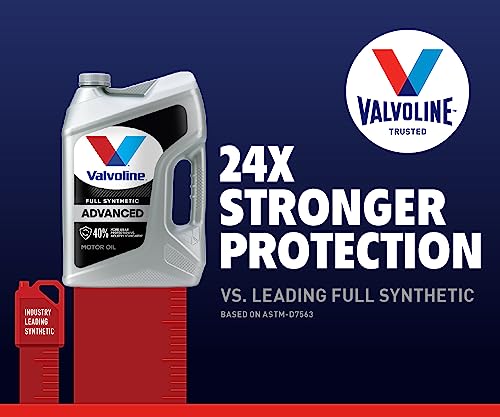 Valvoline Advanced Full Synthetic SAE 5W-30 Oil - Image 4