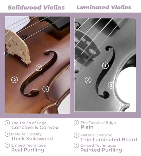 Vangoa 4/4 & 1/4 Size Violin Sets - Professional Fiddles - Image 2