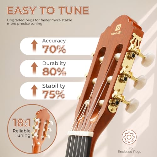 Vangoa Classical 3/4 Acoustic Guitar Bundle - Image 2