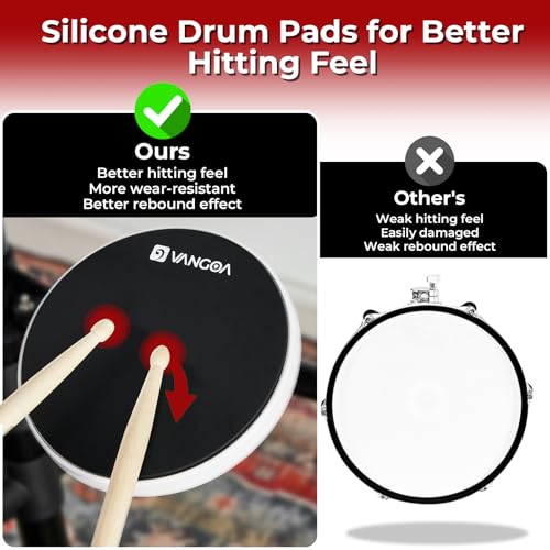 Vangoa Electronic Drum Set Adult 8-Pieces - Image 3