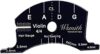 Jiayouy Violin Bridges Fingerboard Scraper Tool