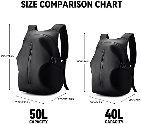 WEPLAN Waterproof Motorcycle Helmet Backpack - Image 5