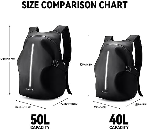 WEPLAN Waterproof Motorcycle Helmet Backpack - Image 5