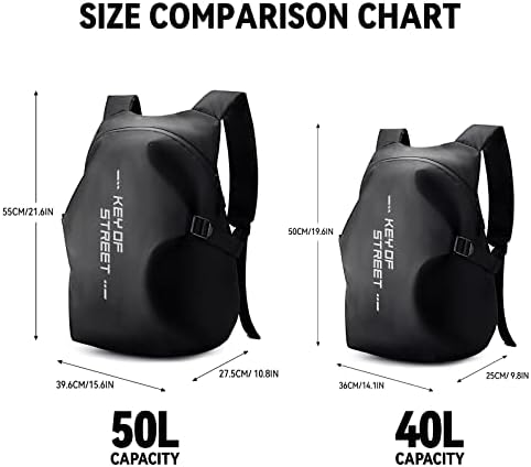 WEPLAN Waterproof Motorcycle Helmet Backpack - Image 3
