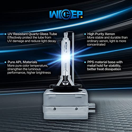 wideep D1S Xenon HID Headlight Bulbs, 6000K - Image 5