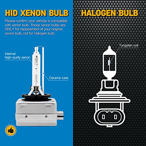 wideep D1S Xenon HID Headlight Bulbs, 6000K - Image 2