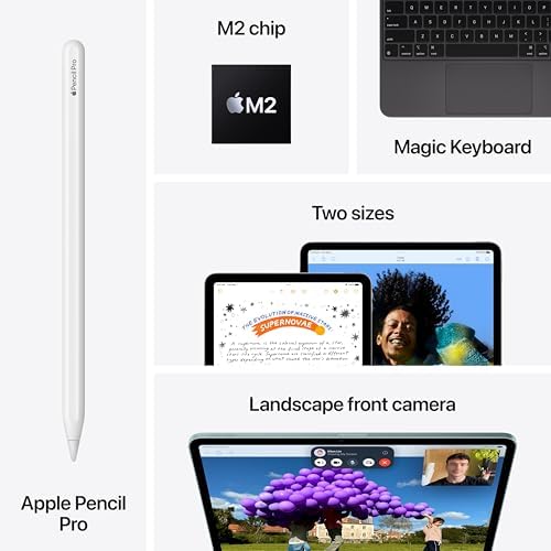 Apple iPad Air 11-Inch (M2): 128GB, Starlight - Image 5