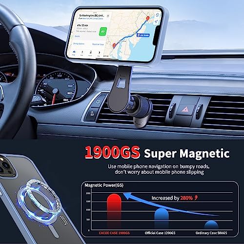 CACOE Magnetic Case For iPhone 13 Pro Max - Image 2