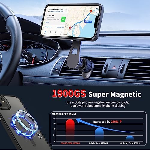 CACOE Magnetic Case For iPhone 13 Pro Max - Image 2