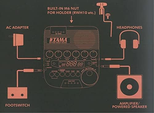 Tama Rhythm Watch Holder - Image 3