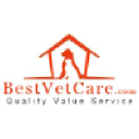 Bestvetcare.com