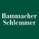 Hammacher.com