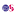 Ordnancesurvey.co.uk