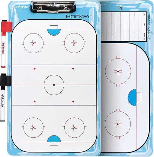 GoSports Premium Dry Erase Coaches Clipboards