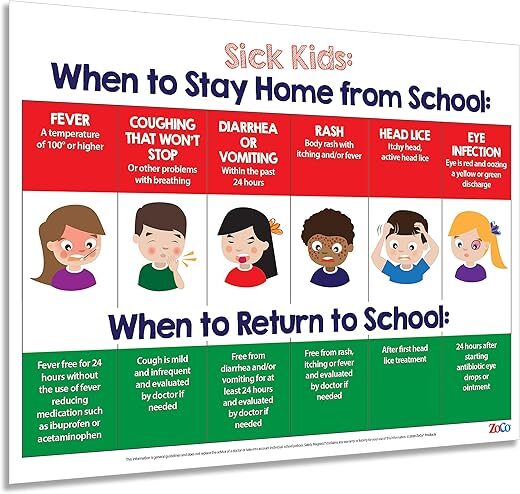 Safety Magnets Sick Kids Stay Home Poster – Laminated