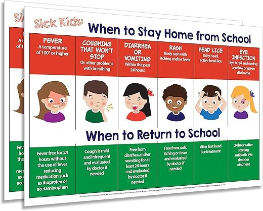 Safety Magnets Sick Kids Stay Home School Poster (2 Pack)