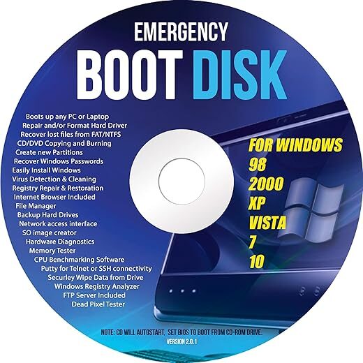 Ralix Windows Emergency Boot Disk – Latest Version